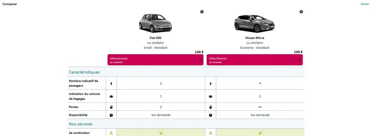 Comparer la location de voiture